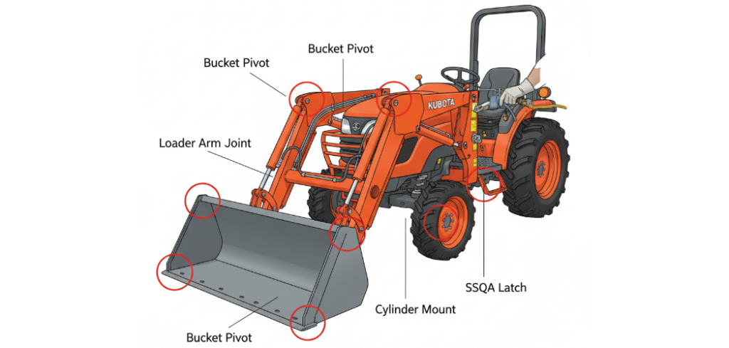 Kubota LX3310 Loader Maintenance