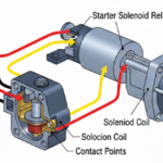 Kubota starter solenoid