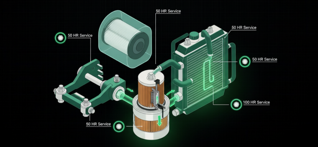 kubota maintenance service