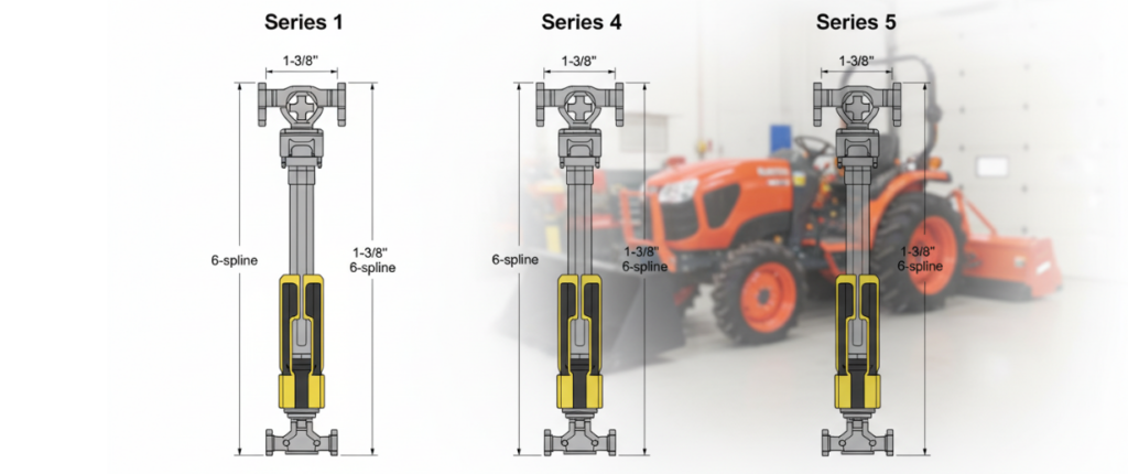 pto shaft cross reference